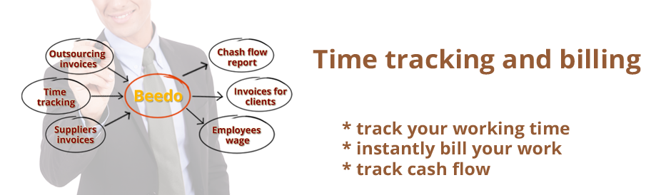 BeeDo projects, pipeline, teamwork software